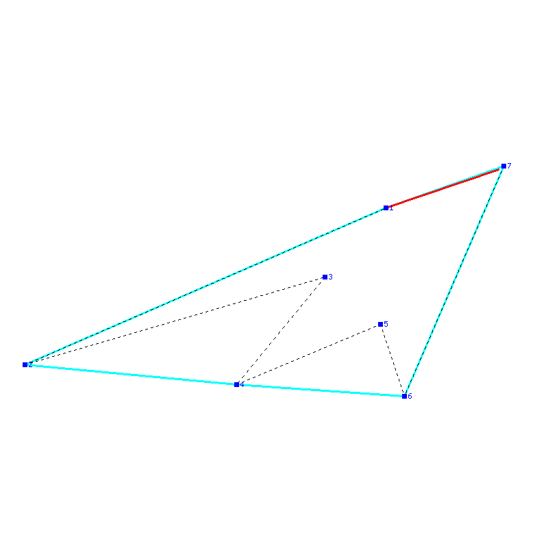 Flugauswertung